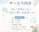 まずは1通で、心の悩みをやさしく整理します 専門家が、初めての方向けに気持ちと思考を丁寧に言語化します イメージ2