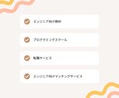 エンジニア向けブログでバナー広告を掲載します 格安料金でエンジニア層向けにサービスや商品を宣伝しましょう！ イメージ3