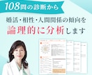 個性分析であなたに合う婚活戦略を提案します 感覚頼りの婚活を卒業!自分に本当に合うお相手をみつけましよう イメージ1
