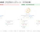 ホームページ・LPの集客を30日間伴走で改善します GA4とヒートマップで離脱箇所を特定。修正もおまかせOK イメージ3