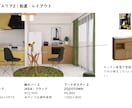 収納×色×デザインのプロが3Dパースで提案します 居心地のいいお部屋を購入リストで実現 イメージ5