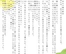1文字1円。オリジナル短編小説書きます キャンペーンにつき2万文字内5000円で短編小説執筆します イメージ7