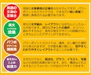 国際ビジネスを成功させる英語プレゼン資料作成します 国際ビジネスのプロが翻訳・デザイン・構成を一貫サポート イメージ2