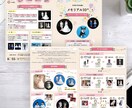 10名様限定◉歴15年！格安でチラシ作成します A4以内ならチラシ・パンフレット・ＤＭ・カード等なんでも！ イメージ7