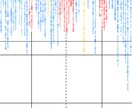 TRPG・ゲーム・夢小説・映画などシナリオ書きます 24時間以内納品！商用権利完全譲渡！追加料金無！発想力自信有 イメージ5