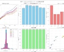 FXのEAの作成代行をいたします 複雑なロジックも自動売買化。バックテスト検証込み イメージ7