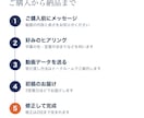 士業・講師の解説動画を字幕とサムネまで仕上げます 話した動画を、そのまま出せる形に。カットから概要欄まで一式 イメージ3