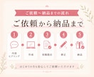 店舗運営者目線でSNS画像1枚を作成します 小規模店舗・教室の伝わる1枚に整えます イメージ4