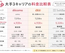 携帯料金を最安級まで見直します 年間数万円の節約も！現役利用者目線で最適プランをご提案 イメージ1