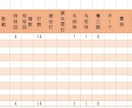 簡単に野球のスコアを集計できるツールをお売りします 1試合ずつの入力で個人成績を自動集計。60試合まで対応可 イメージ3