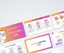 高品質！伝わるプレゼン資料作ります プレゼン資料/営業資料/Twitterプレゼント企画など イメージ4