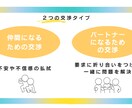 Canvaでスライドや資料の作成をします 楽しいセミナーや解説になるよう作成します イメージ2