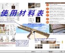 心地いいエクステリアをご提案いたします アプローチ、お庭で悩んでいる方、一度サンプルをご覧ください！ イメージ3