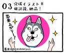 8種以上の画風から、あなた好みのアイコン描きます SNSやブログ、ビジネスシーンなどに最適！ イメージ6