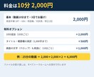 日本語の動画に英語字幕（SRT・SBV）をつけます 10分2,000円｜用語集つき・AI翻訳＋日本人が確認 イメージ4
