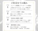 おしゃれでシンプルな線画のSNSアイコン制作します 商用利用OK！オリジナルのSNSアイコンをご提供！ イメージ3