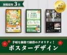 格安で心をつかむポスターデザインを制作します 修正無制限！初めての方にも親切丁寧にご対応します イメージ1