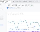 WordPressを自身で制作改善方法を教えます あなたの状況に合わせて、一緒にサイトを改善させていきます。 イメージ8