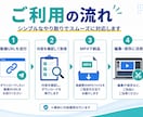 Youtubeを動画のダウンロードを代行します 動画URLを送るだけ。高画質データ(MP4)で納品します イメージ2