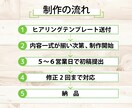 A4片面チラシを見やすく整理して制作します 内容がまとなっていなくても情報を整理し、伝わる形に整えます イメージ4