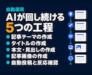 note記事を週1回自動投稿します 1500〜2000字の記事と画像を毎週1本作成し自動投稿 イメージ3