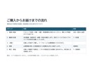 補助金の事業計画書に審査観点対応表を付けます 様式2・3を審査観点の順に。答えていない観点が一目で分かる イメージ3