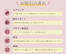 販売促進を高める高品質のバナー・ヘッダー作ります ターゲットに響く効果的なデザインをお任せください♪ イメージ2