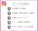 毎週Instagramのフィードをデザインします 投稿作成の時間が取れないあなたに代わってデザイン！ イメージ5