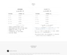 WordPressで高品質なホームページ制作します 【低価格×高品質】ビジネスを支えるWebサイトを一緒に作成！ イメージ4
