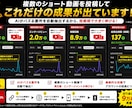 量産！YouTube切り抜き10本即日納品します バズりやすい箇所をAIで自動抽出 イメージ4