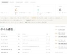 業務をAIで効率化する仕組みを提案しますます 問い合わせ・集計・レポートをAIで全自動化します イメージ2