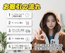 VHSの内容をデジタル変換します 古いVHSビデオを各種データへ変換します イメージ3