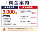 動画の部分モザイク・ぼかし加工します 顔・ナンバー・個人情報など「ここだけ隠したい」に対応します！ イメージ3