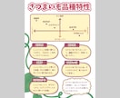 野菜の紹介pop描きます 直売所での経験を活かし、わかりやすく可愛いpopを作ります イメージ2