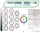 学習用にPCCSトーン図を提供します 資格取得に必須の色相、配色の習得に！ イメージ2