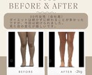 21日で自分を好きに！プロが一緒にダイエットします 管理栄養士が毎日個別サポートします。 イメージ6