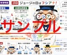 公害防止管理者（水質）イラスト付ゴロ送ります 公害防止管理者（水質1種）語呂集 イメージ2