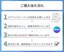 運用歴7年のプロが作る！│インスタリール作成します 要望に合わせた最適構成。インスタ運用歴7年のプロがサポート！ イメージ2