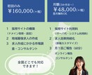 採用定着のプロが貴社求人システムを作成運用します ローカルで地域密着の地場企業ほど効果が大きいです イメージ4