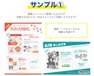 同人デザイン●お品書きを制作いたします 頒布物をもっと魅力的に！ポスターにもご利用いただけます◎ イメージ5