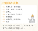 伝わる情報設計でLP制作します 現役Webデザイナーが丁寧に対応します イメージ5