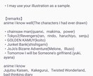 イラストオーダー 夢絵・コテ同・カプ絵描きます あなた専用のシチュエーション、構図で描かせていただきます！ イメージ6