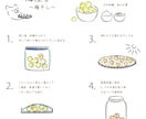 商用利用OK！シンプルなカットイラストお描きします ♡ゆるくてカワイイ♡人・動物・食べ物などの挿絵イラスト イメージ6