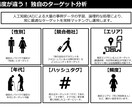 Instagramで確実な方法で集客します 専用のツールを導入し、集客のサポートをさせて頂きます イメージ3
