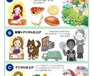 教材イラスト・カット制作いたします 教材にわかりやすいカットを添えて、勉強を楽しくしましょう イメージ1