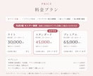 結婚式オープニングムービーをアニメで作ります ふたりのなれそめを、写真に残っていない場面まで イメージ5