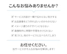 クリックされる！ココナラ出品画像を作成します 初心者さんでも安心！丁寧な対応で高品質サムネイルをご提供 イメージ2