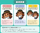 SNSアイコンに！かっこかわいい動物キャラ描きます ストリート系！かっこかわいい動物キャラ作成｜修正無制限 イメージ3