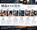 人・仕事・活動の魅力が伝わる動画を編集します 撮影した素材を送るだけ！魅力ある映像に仕上げます イメージ3