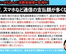 スマホなどを強引に、契約させられた不満を聴きます 消費者トラブルに強いファイナンシャルプランナーがよりそいます イメージ2
